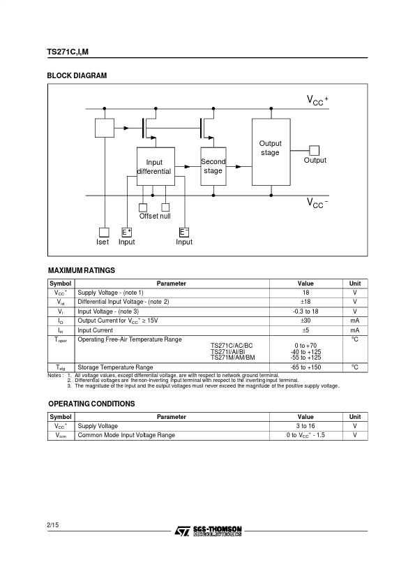 TS271I