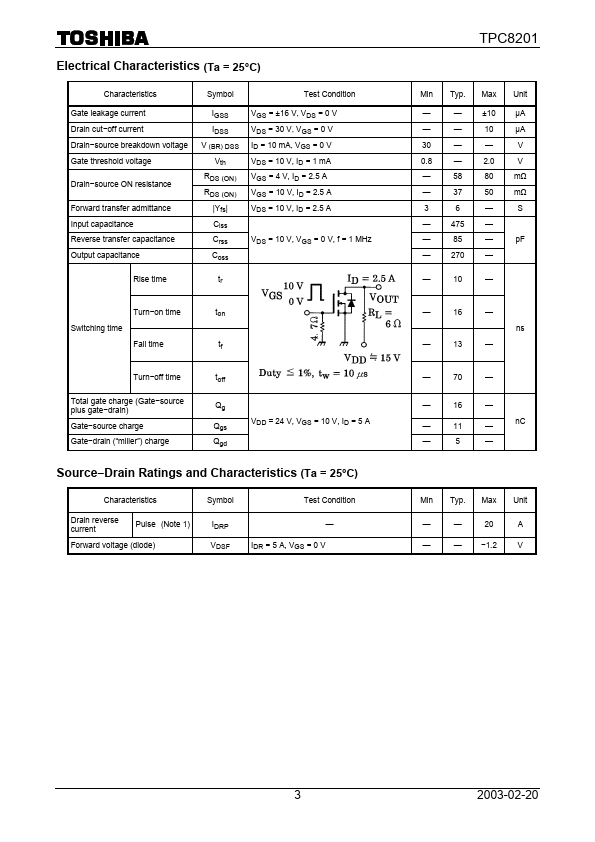 TPC8201