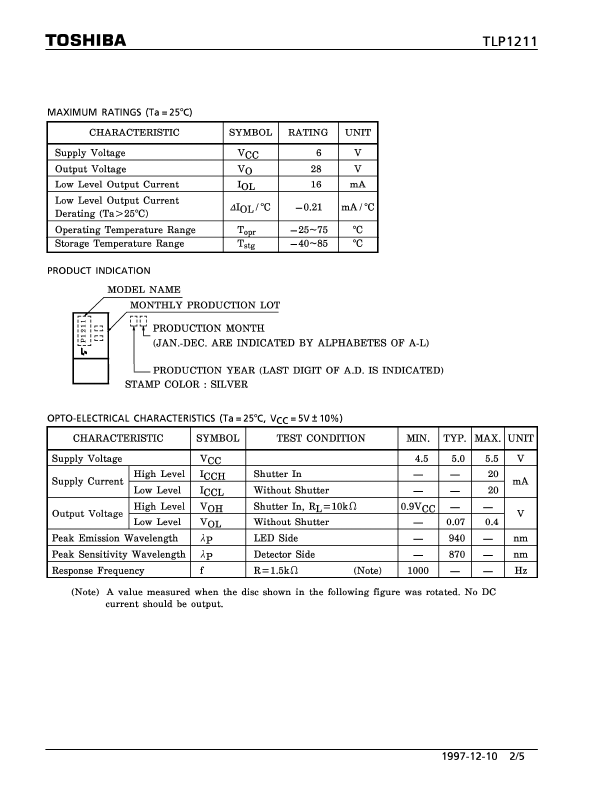 TLP1211