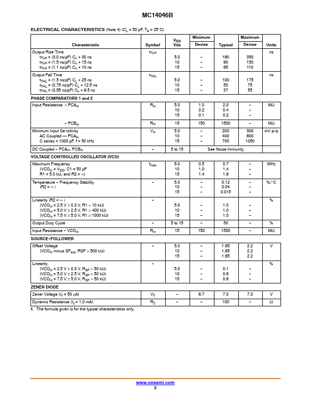 MC14046B