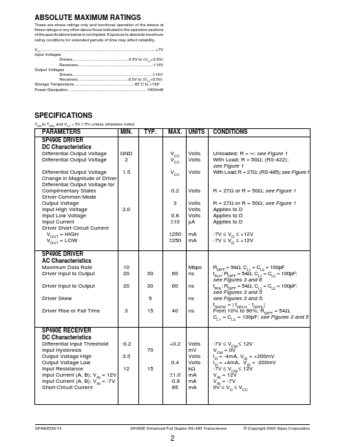 SP491E