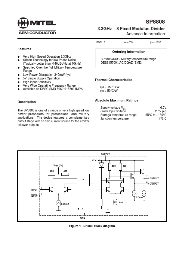 SP8808