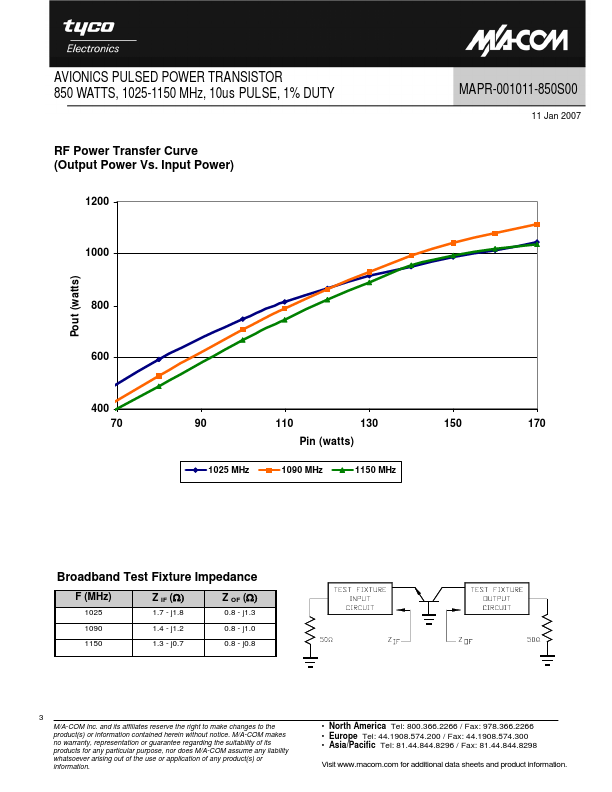 MAPR-001011-850S00