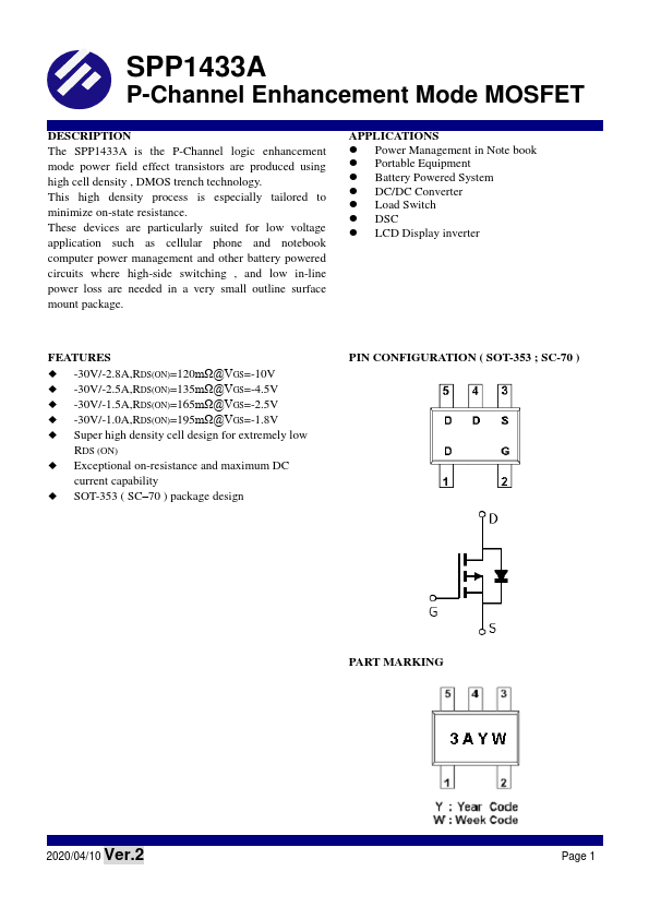 SPP1433A