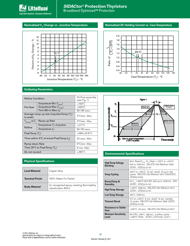 SDP3100Q38CB