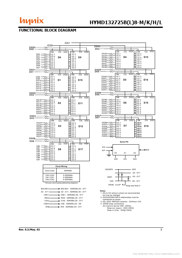 HYMD132725B8-L