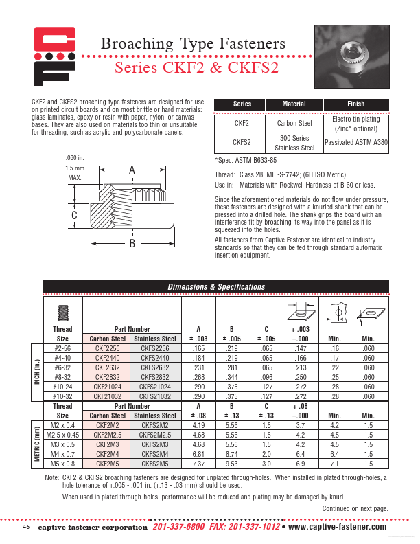 CKFS2256