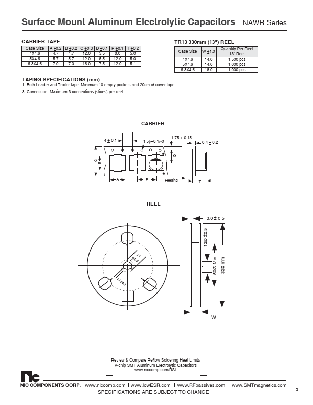 NAWR220M6.3V4X4.6KBF