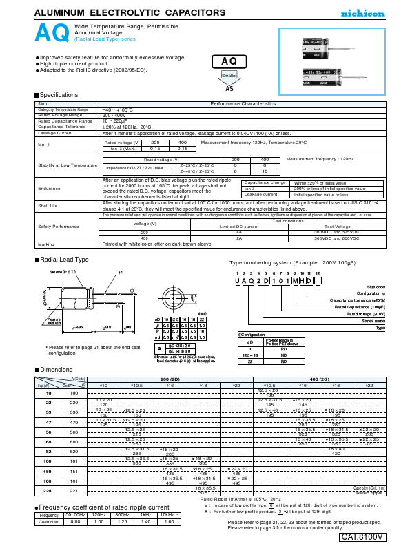 UAQ2D470MHD