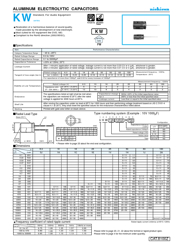 UKW1J331MHD