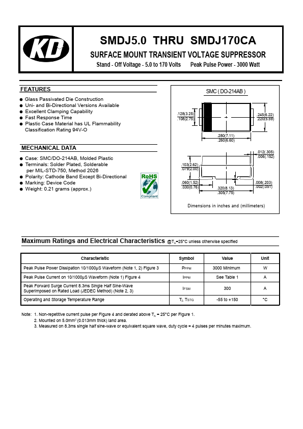 SMDJ160A