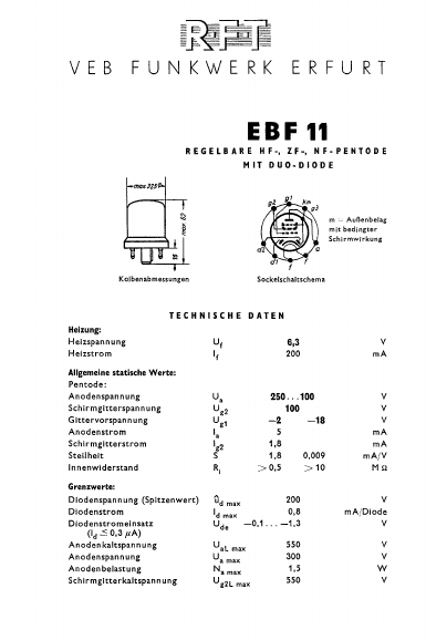 EBF11