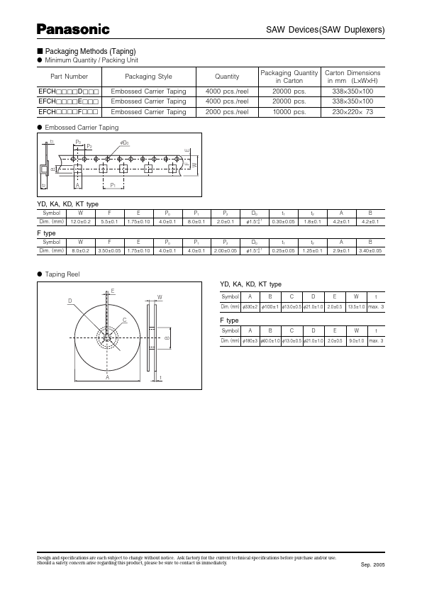 EFSD836MD2