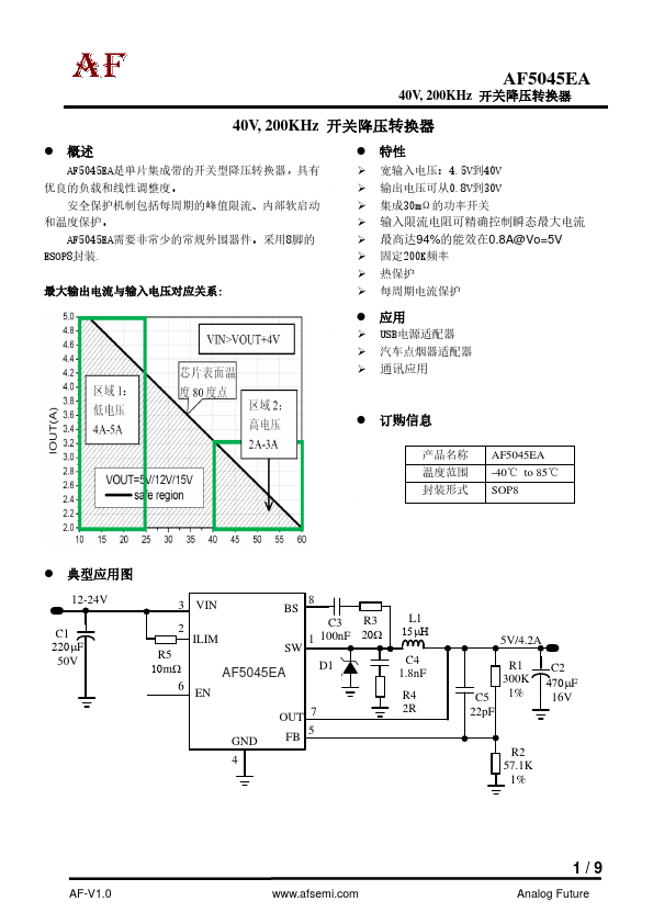 AF5045EA