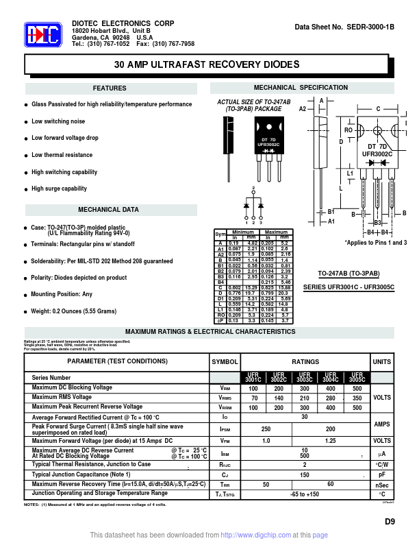 UFR3001C