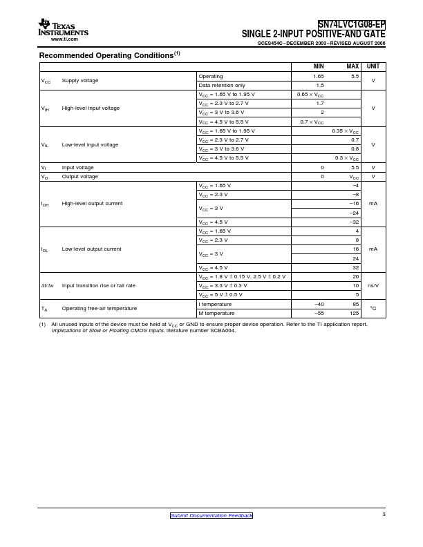 SN74LVC1G08-EP