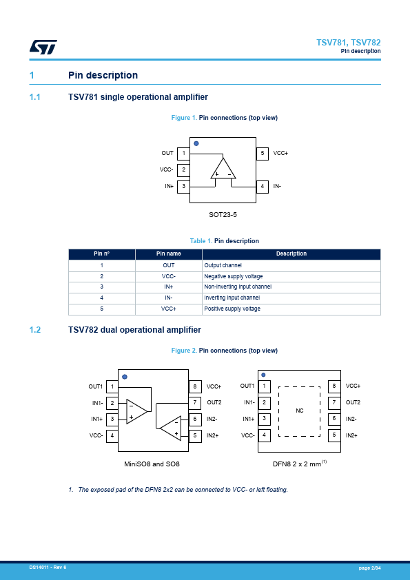 TSV782