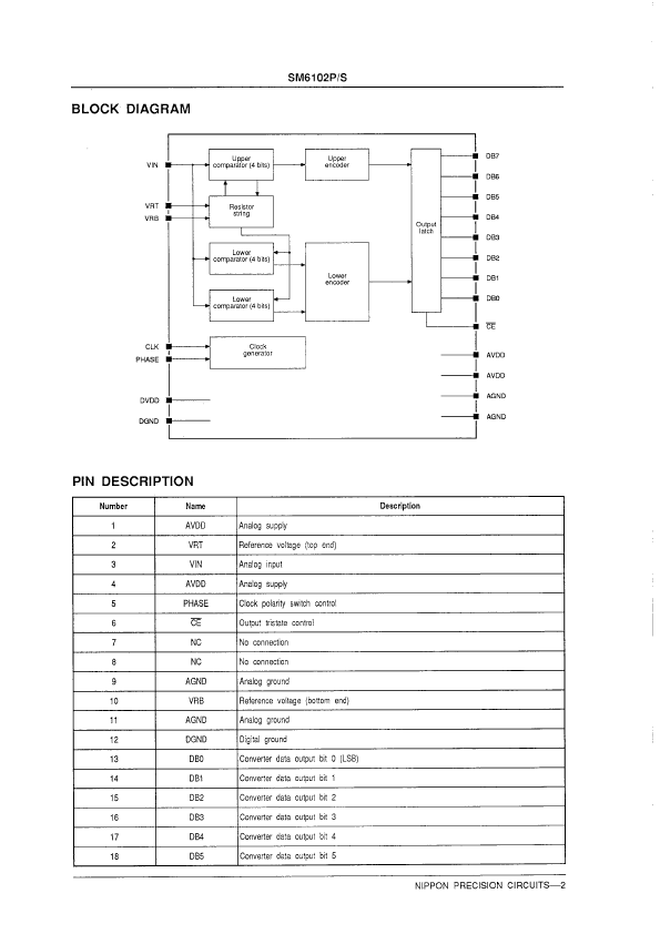 SM6102S