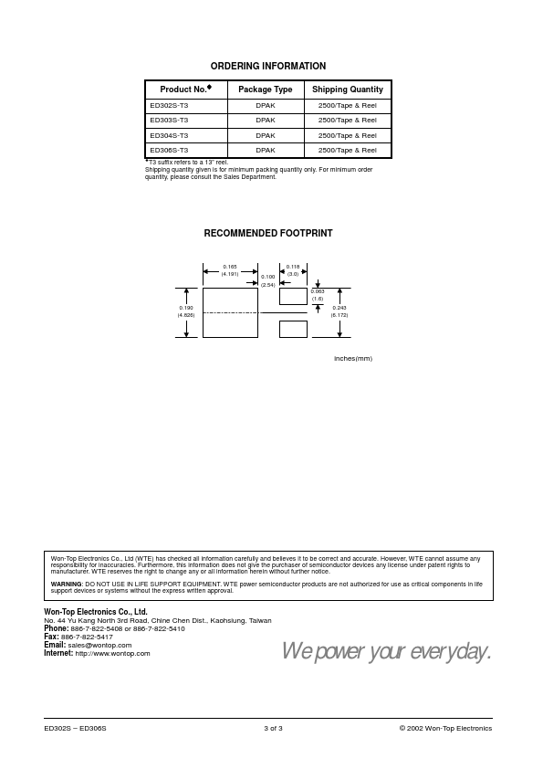 ED302S