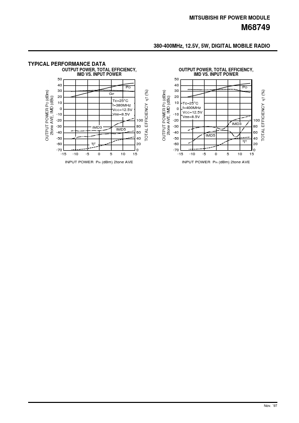 M68749