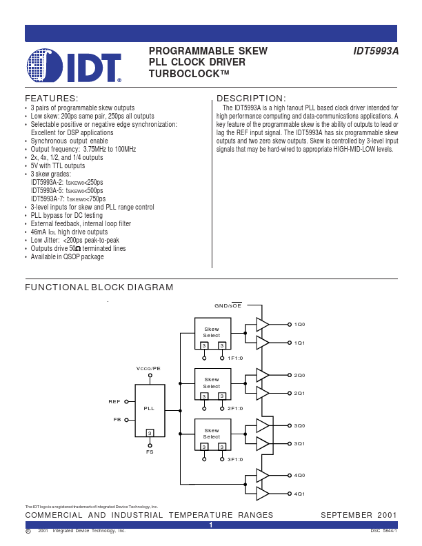 IDT5993A