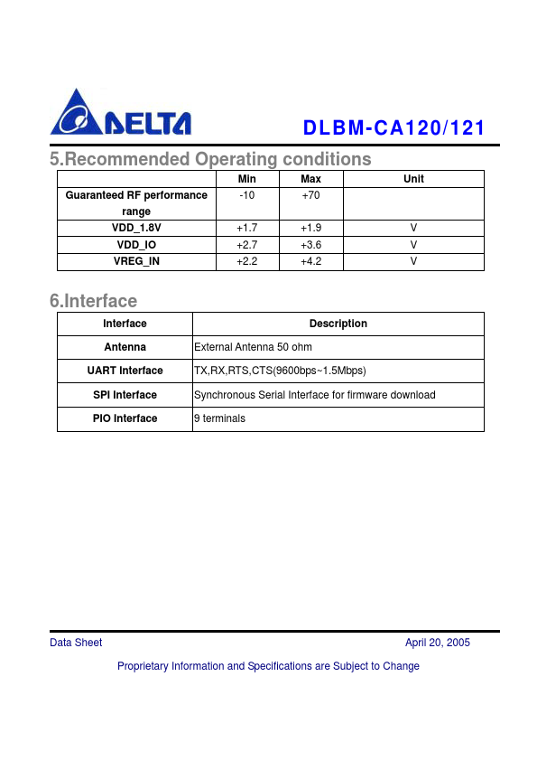 DLBM-CA120