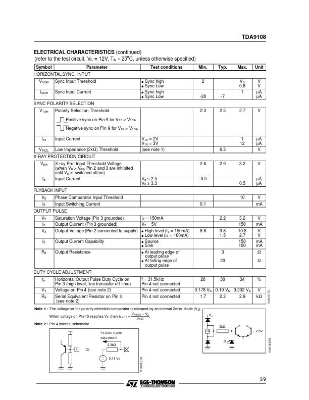 TDA9108