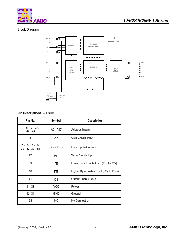 LP62S16256EV-70LLI