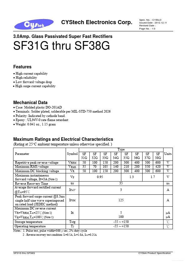 SF37G