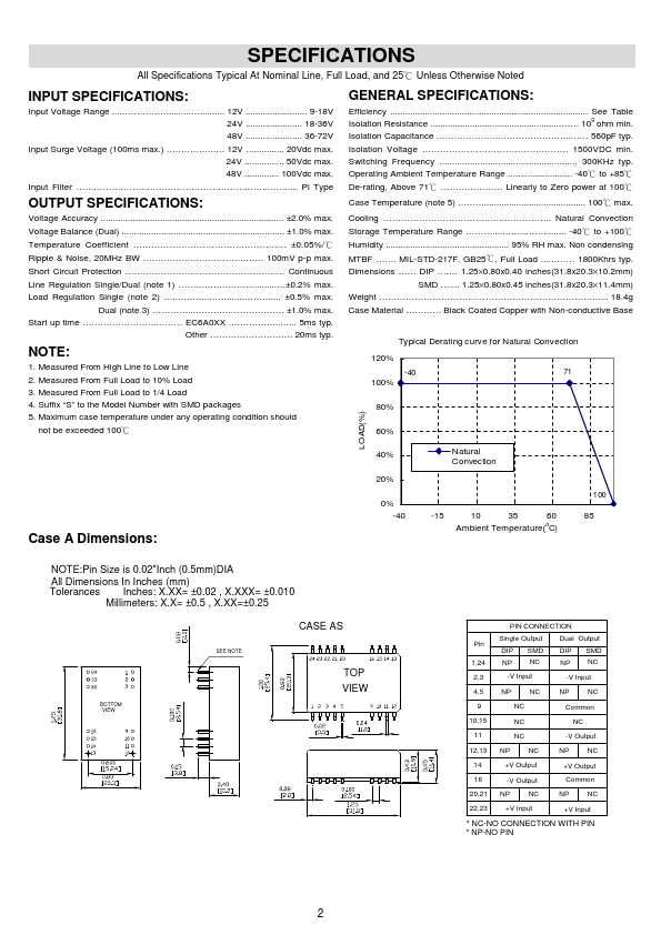 EC6A14