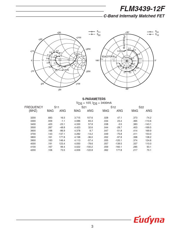 FLM3439-12F