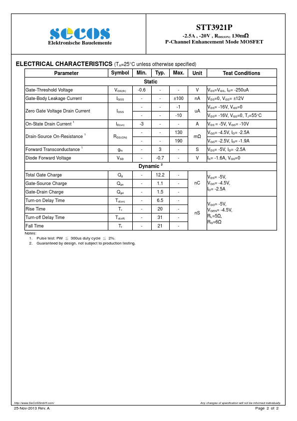 STT3921P