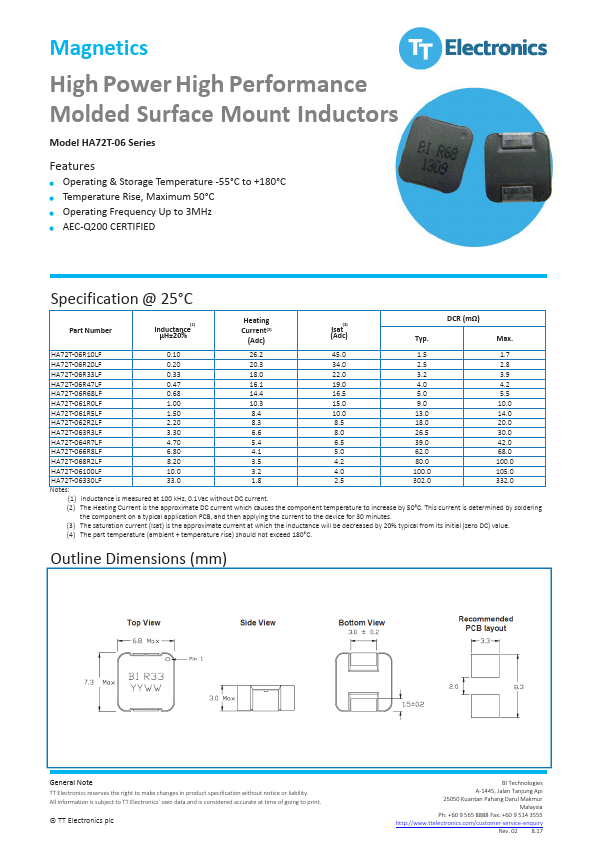 HA72T-06R20LF