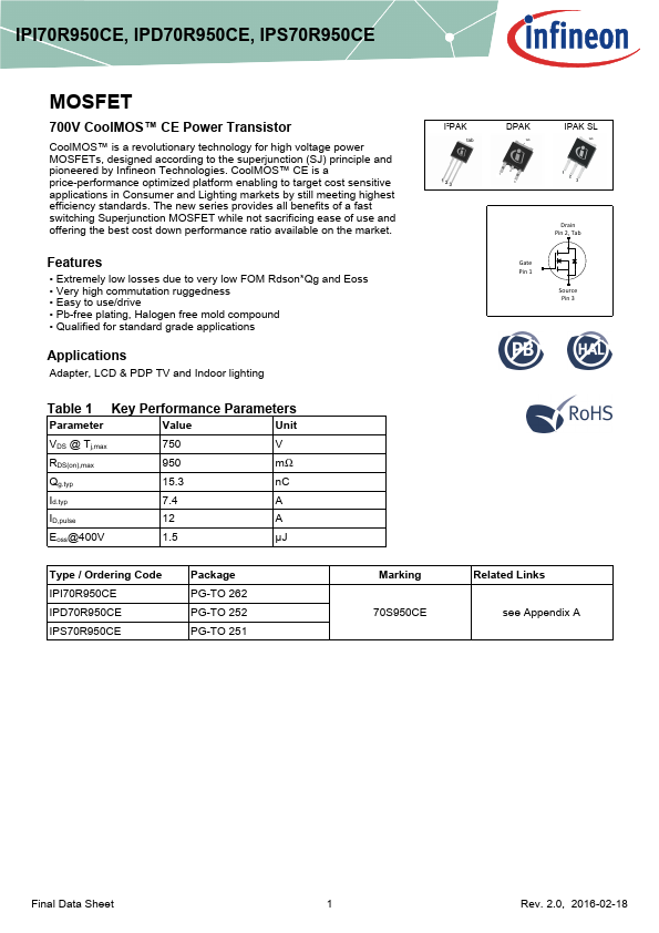 IPI70R950CE