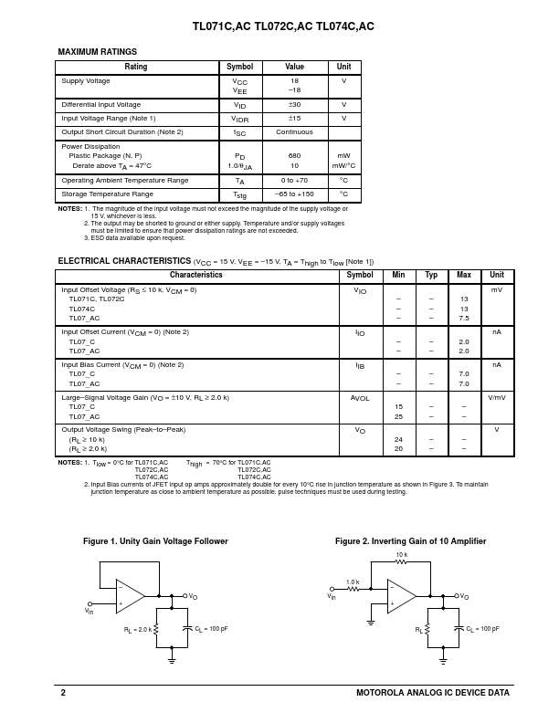 TL072AC