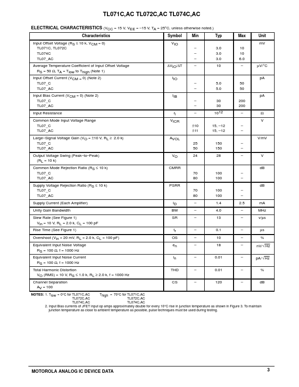 TL072AC