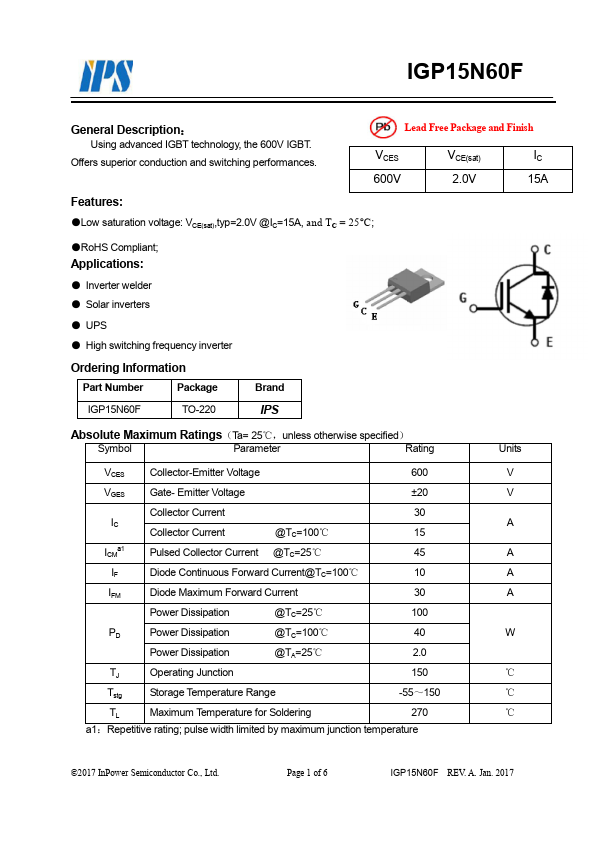 IGP15N60F