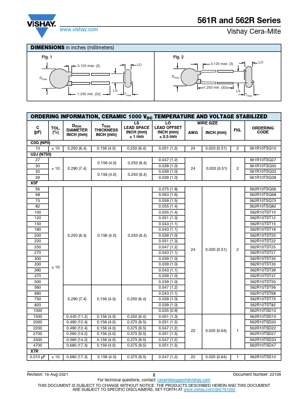 562R10TST12