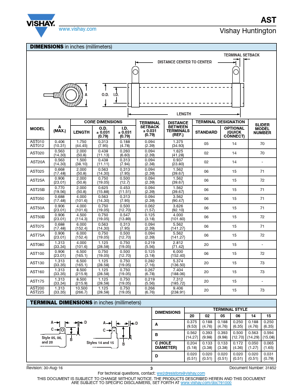 AST75A