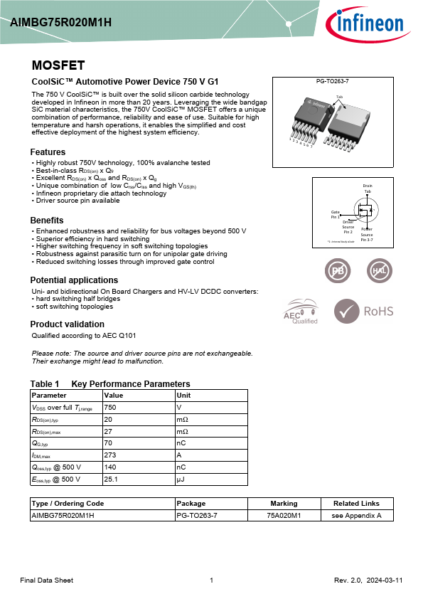 AIMBG75R020M1H Datasheet Preview