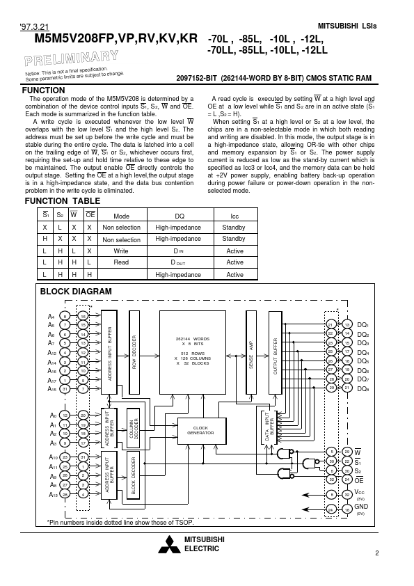 M5M5V208VP-70L