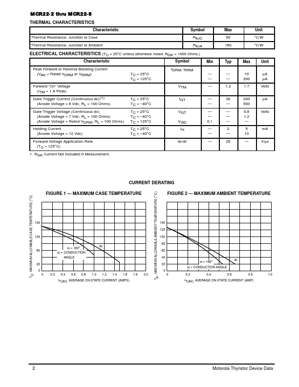 MCR22-3