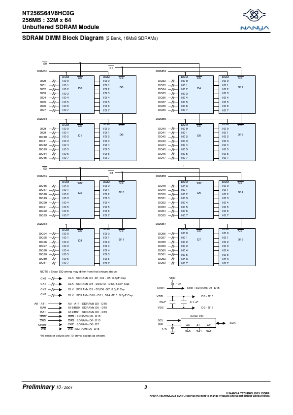 NT256S64V8HC0G