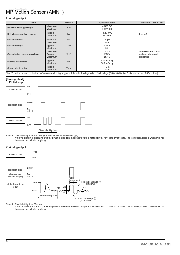 AMN11112