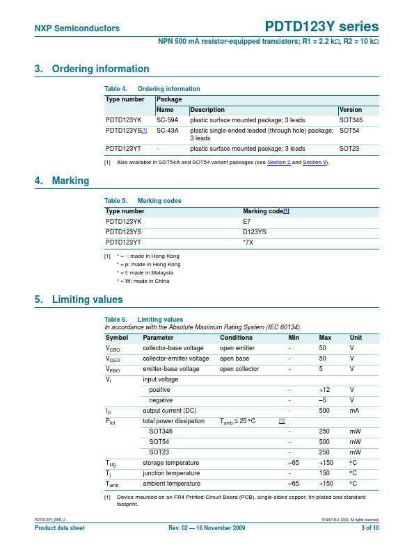 PDTD123YK