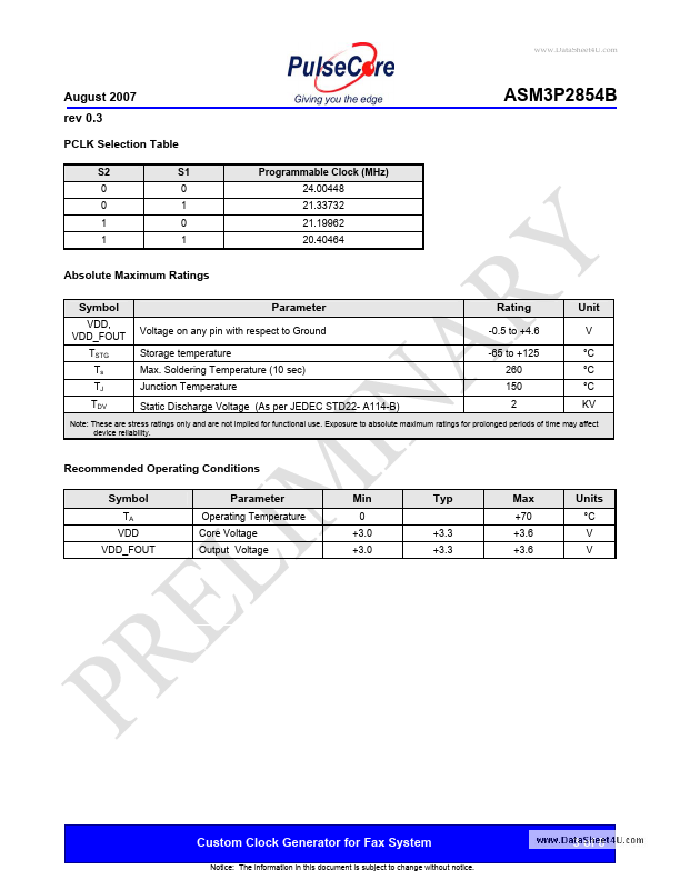 ASM3P2854B