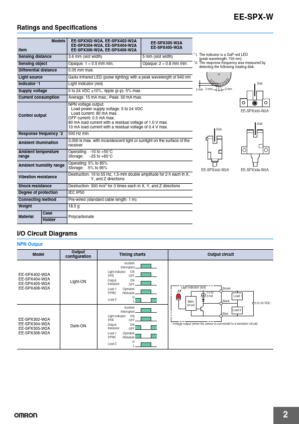 EE-SPX306-W2A