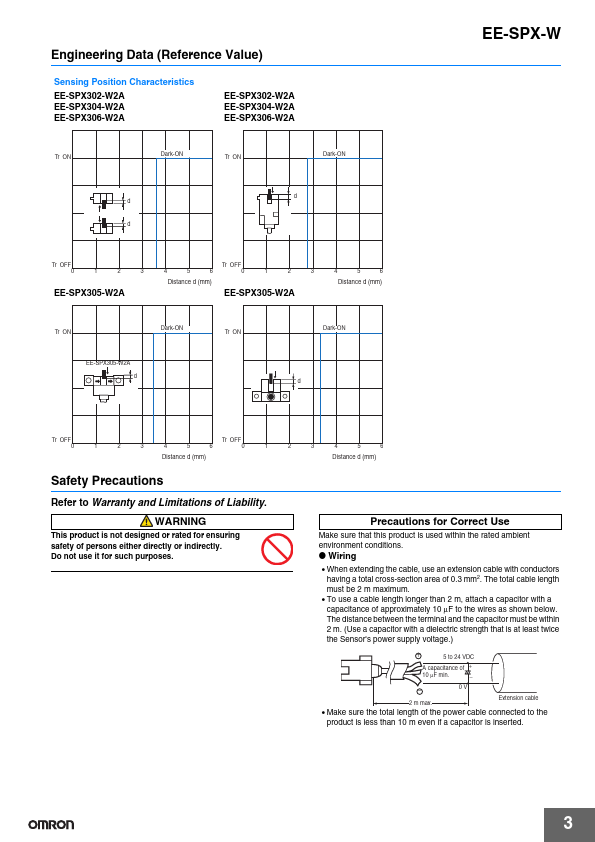 EE-SPX306-W2A