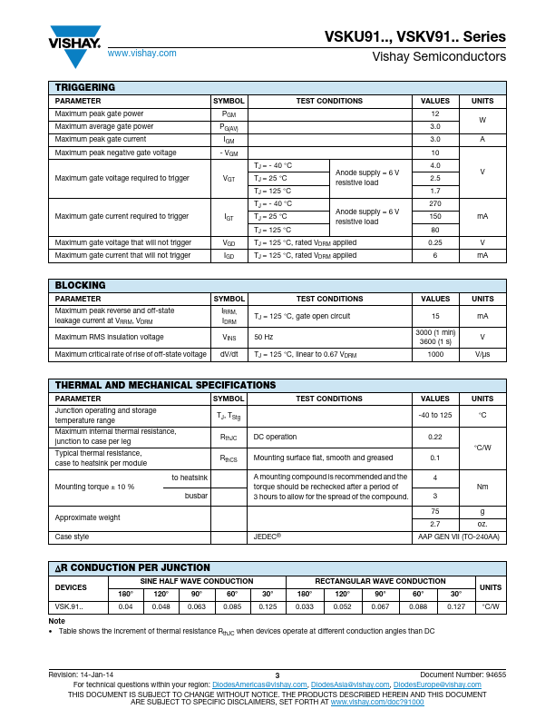 VSKV91-04P