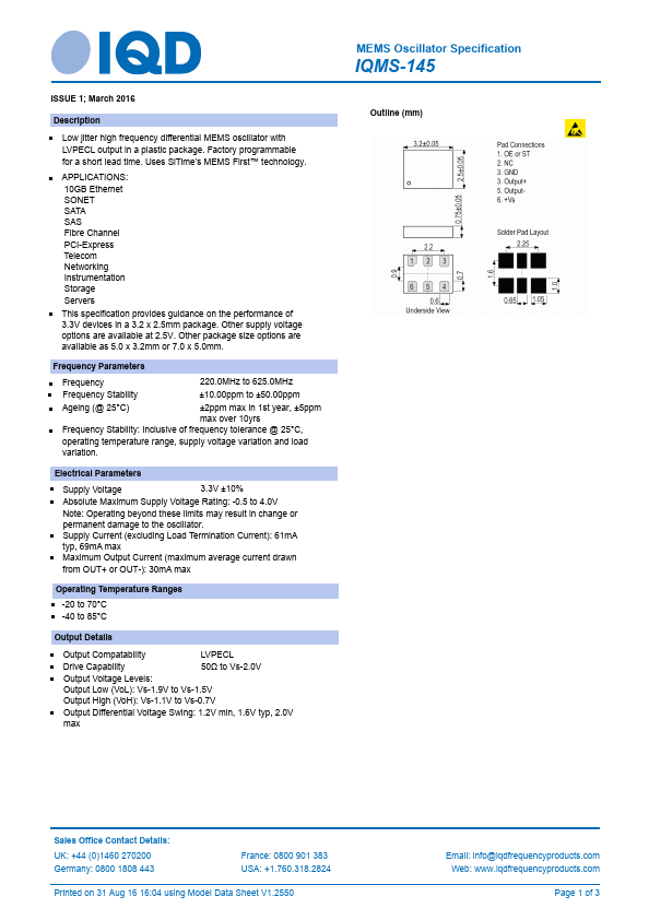 IQMS-145